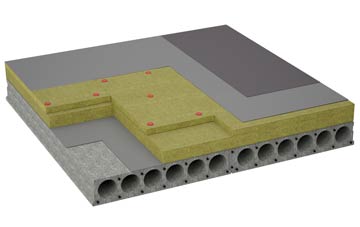 considerations of Grimesthorpe flat roofing insulation